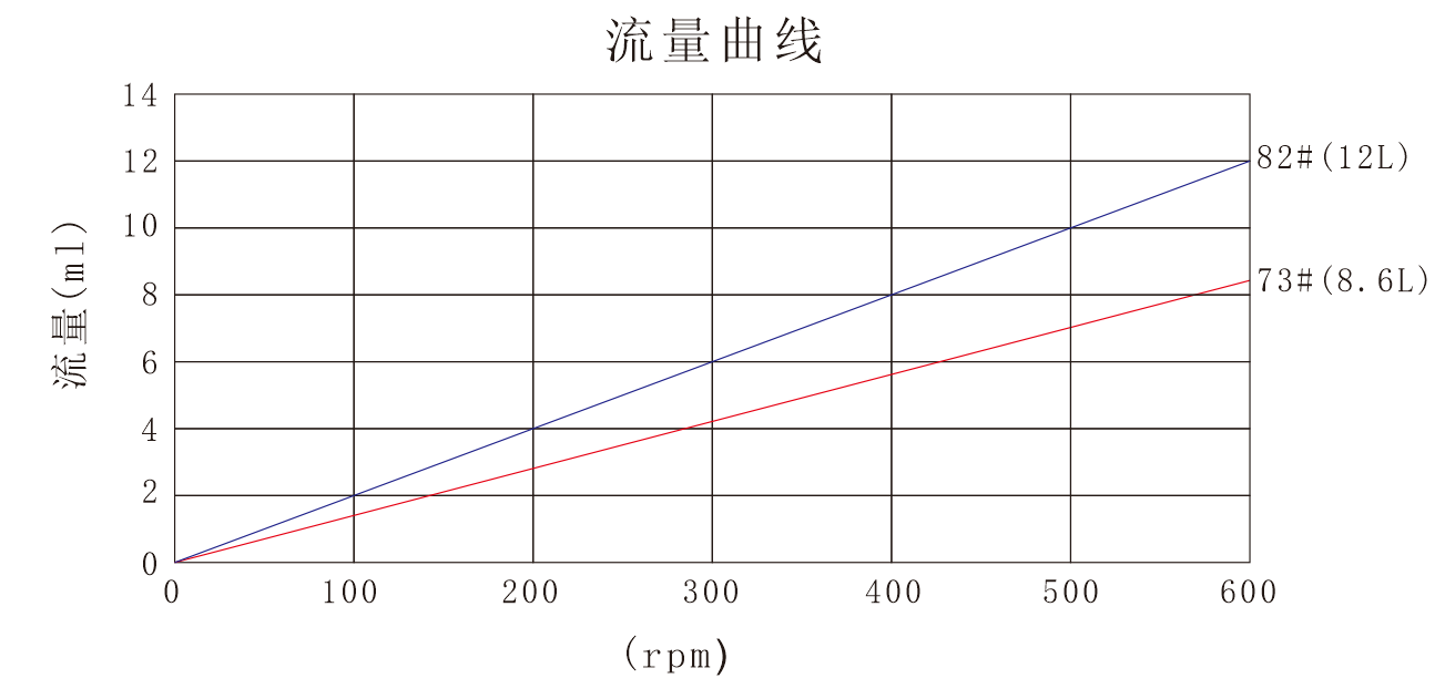 蜜桃APP污污版YZ35蜜桃成人免费视频泵頭